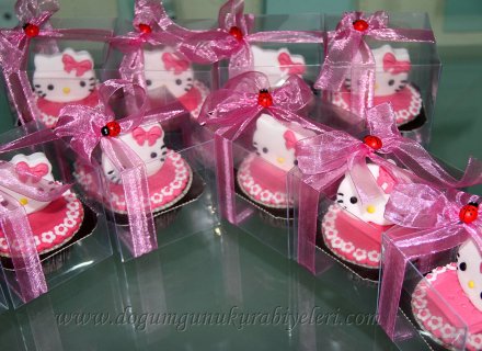 Hello Kityy'li Cupcakeler